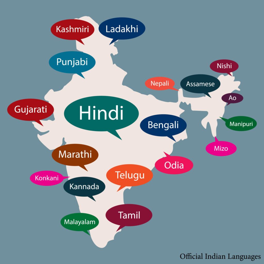 Languages of India state wise map and language diversity
